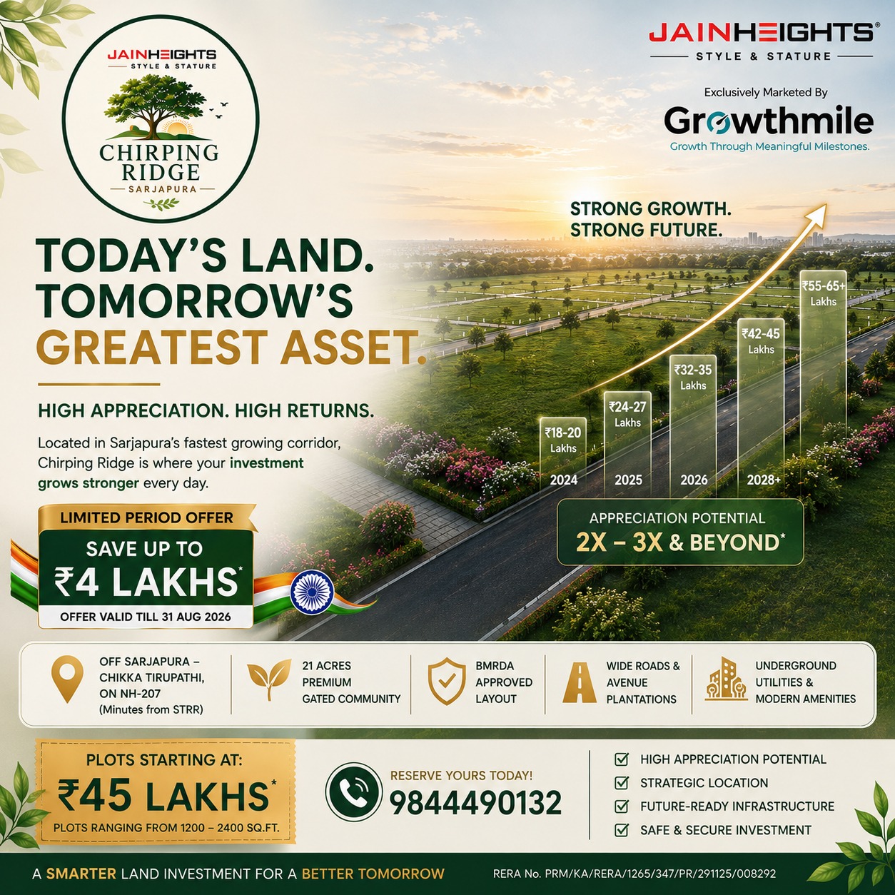 Why Chikka Tirupathi Is Appearing on Plotted Development Searches
