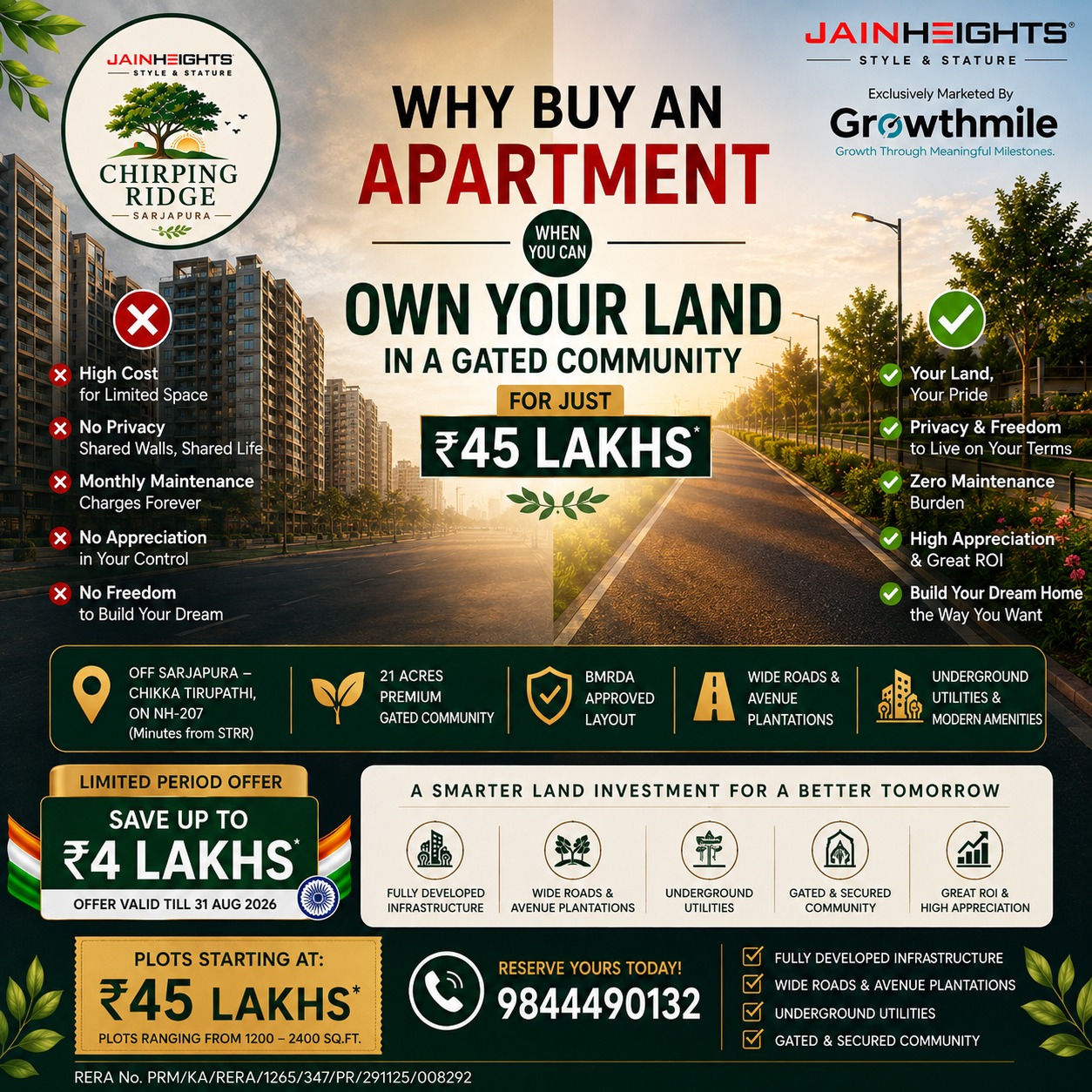 Land vs Apartment in Bangalore: What Fits Your Goal?